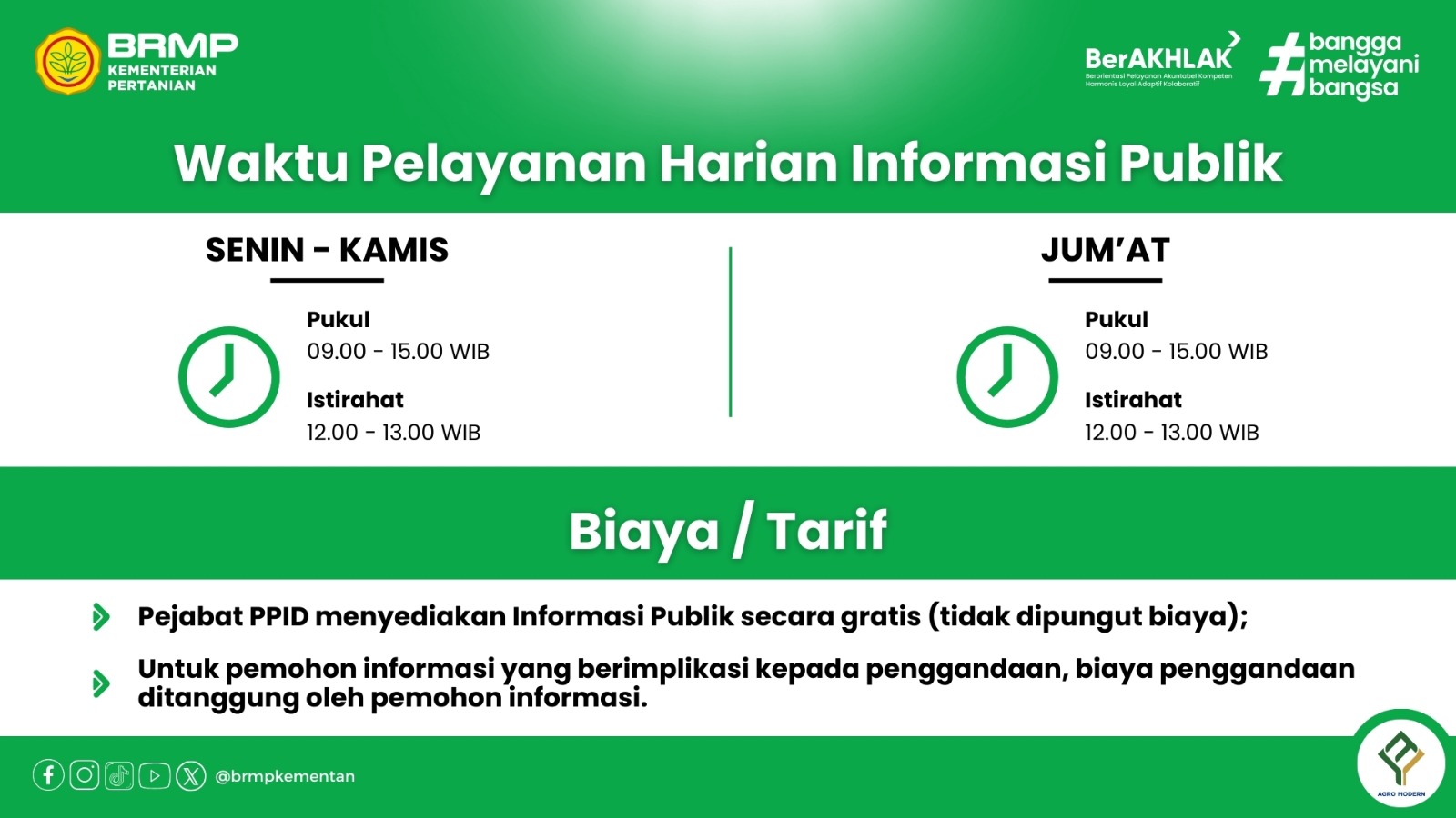 Waktu dan Biaya